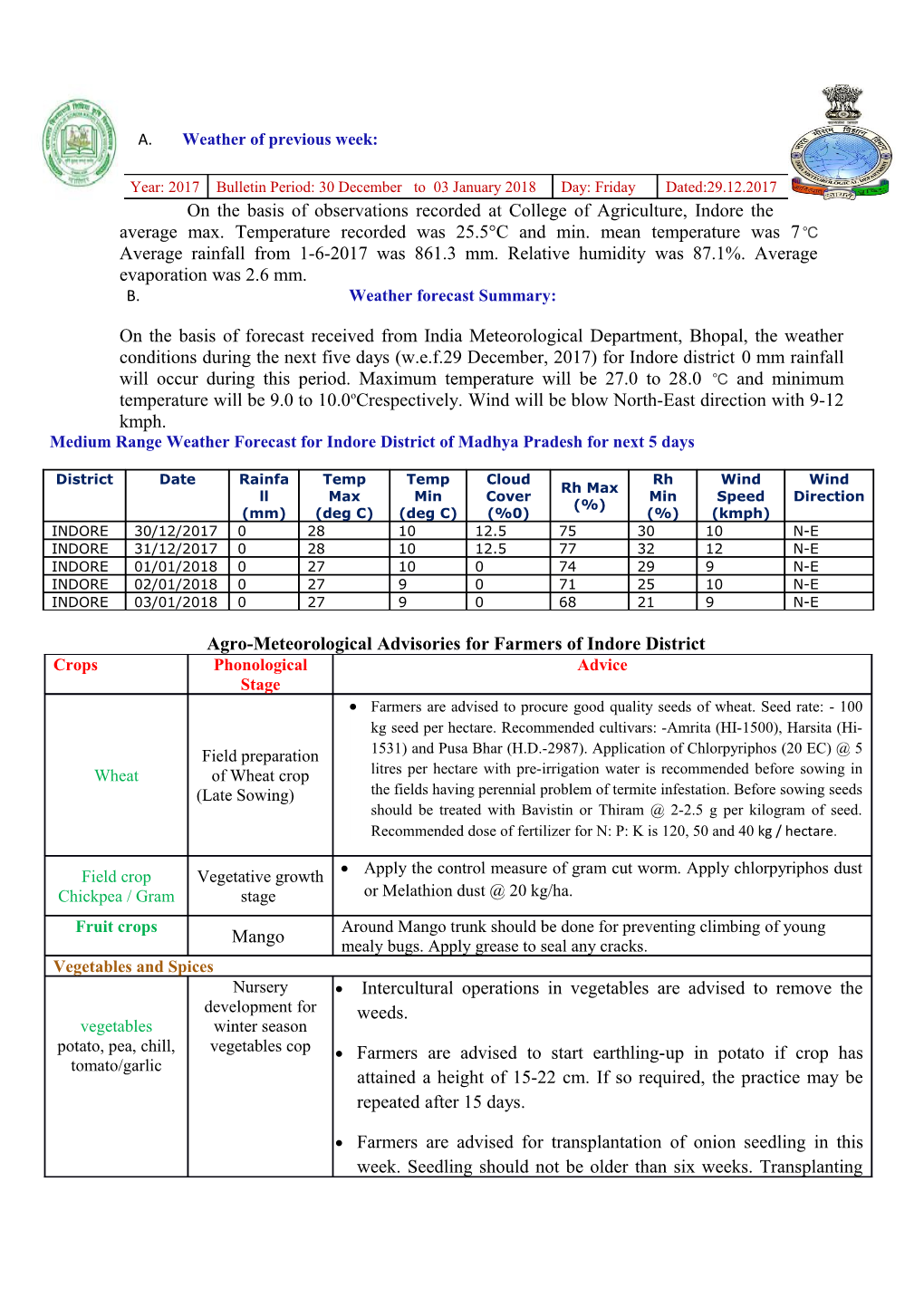Agro-Meteorological Advisories for Farmers of Indore District