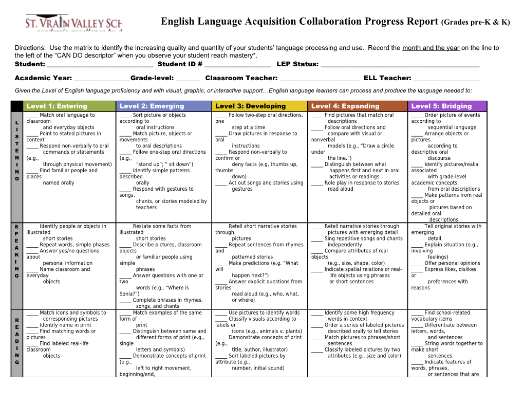 English Language Acquisition Collaboration Progress Report (Grades Pre-K & K)