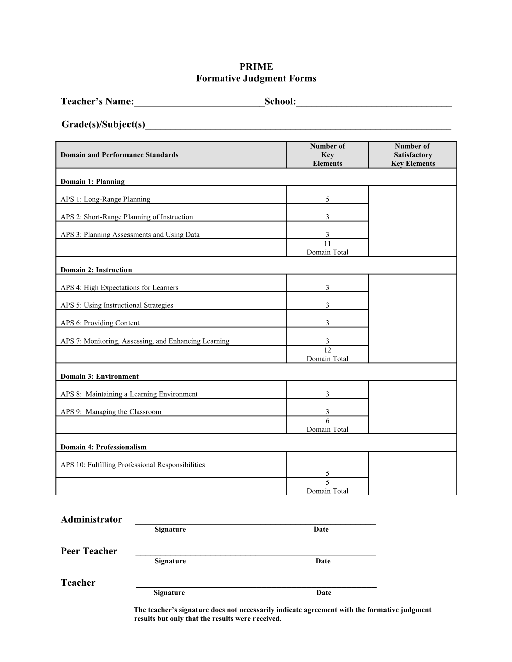 Formative Judgment Forms