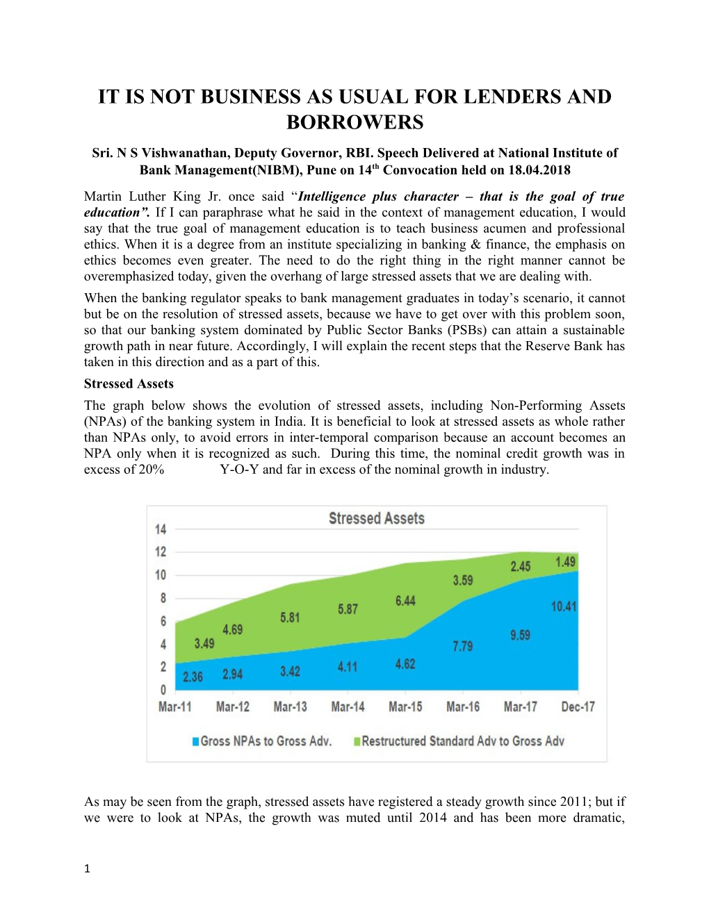 It Is Not Business As Usual for Lenders and Borrowers