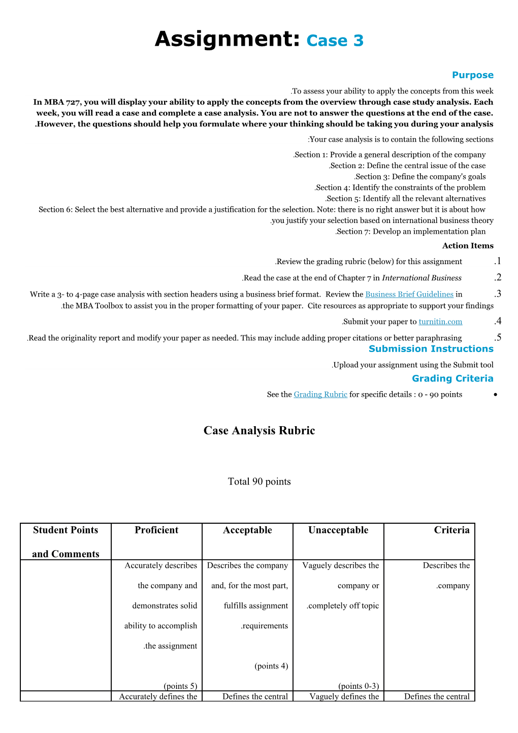 To Assess Your Ability to Apply the Concepts from This Week