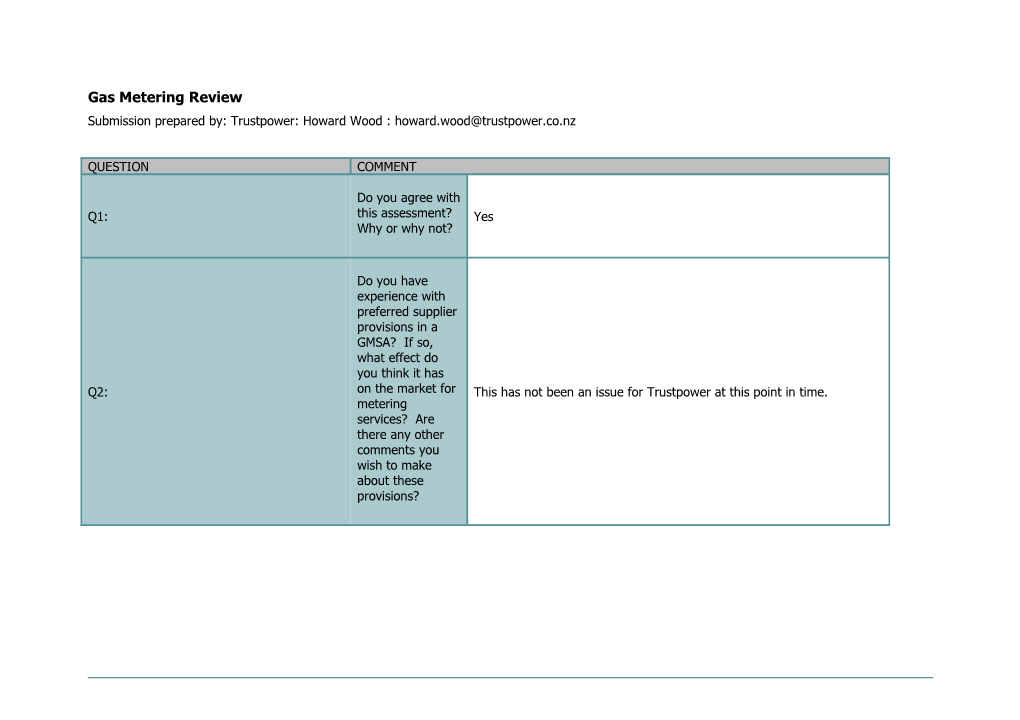 Gas Metering Review