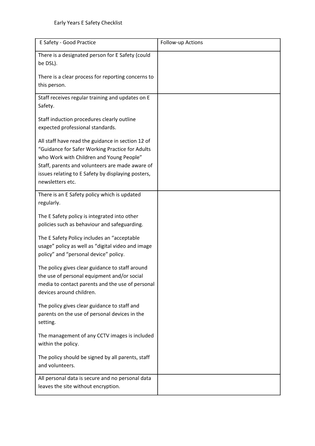 Early Years E Safety Checklist