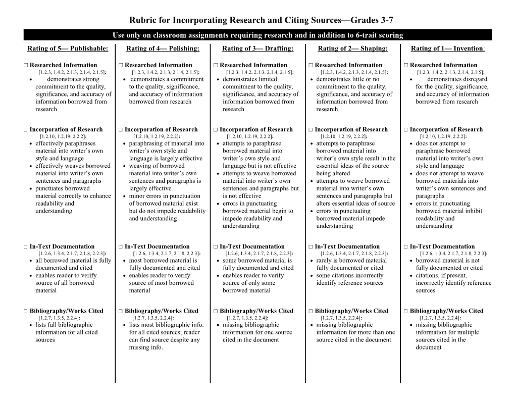 Grade 11: Persuasive Writing Rubric