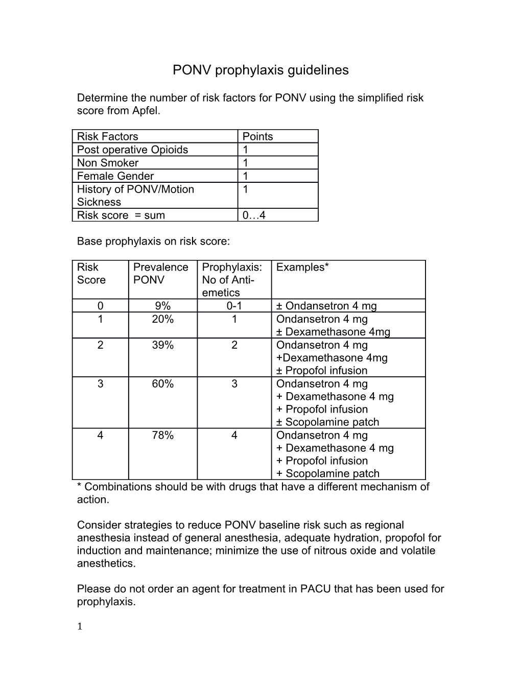PONV Prophylaxis Guidelines