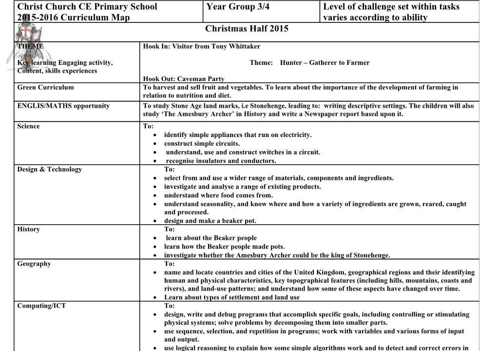 Christ Church CE Primary School 2013-2014 Curriculum Map