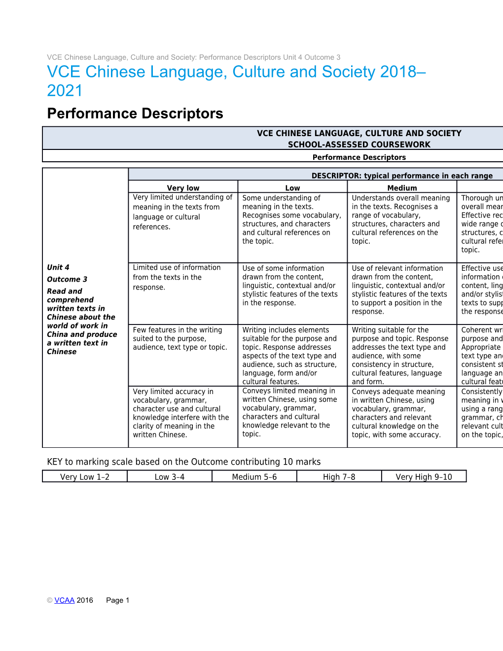 VCE Chinese Language, Culture and Society: Performance Descriptors Unit 4 Outcome 3
