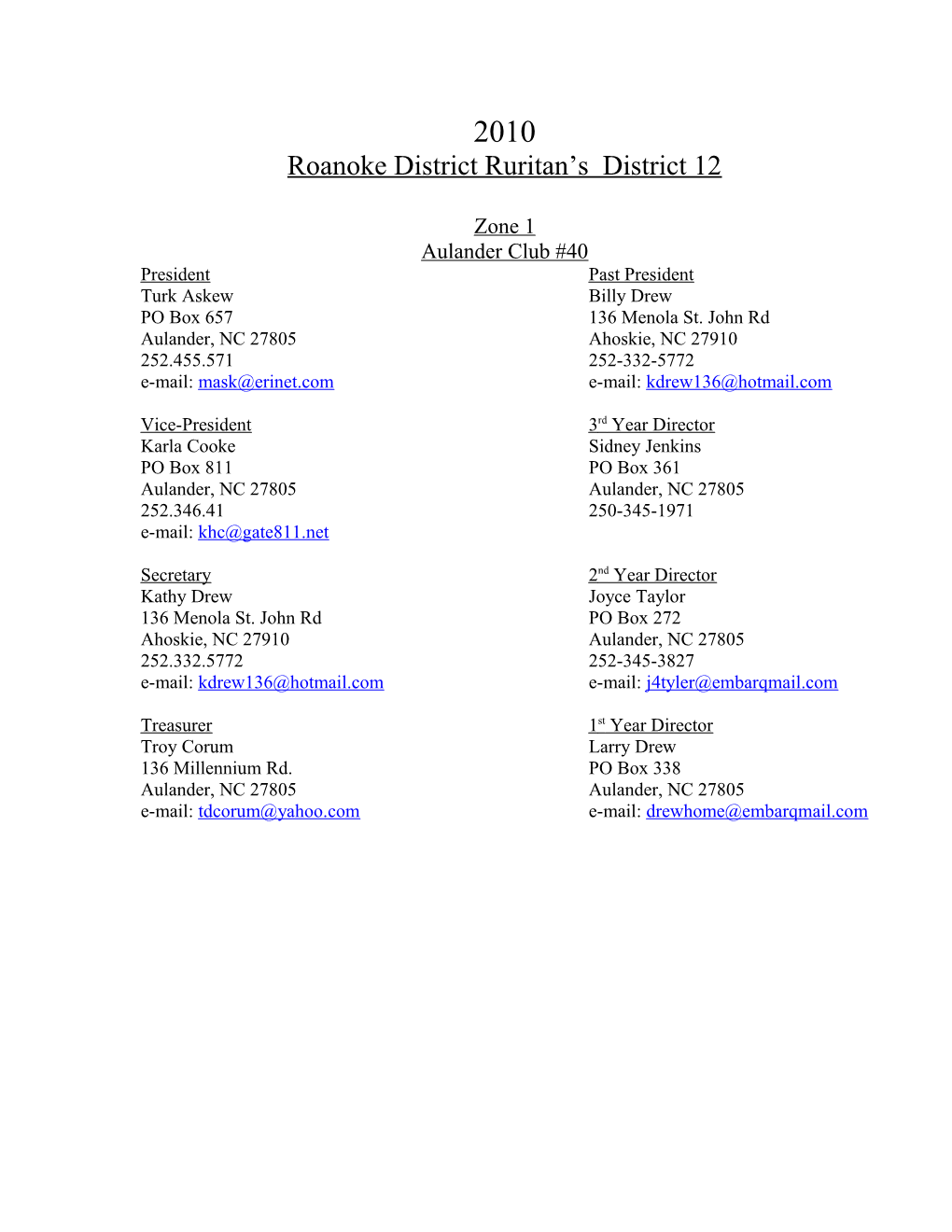 Roanoke District Ruritan S District 12