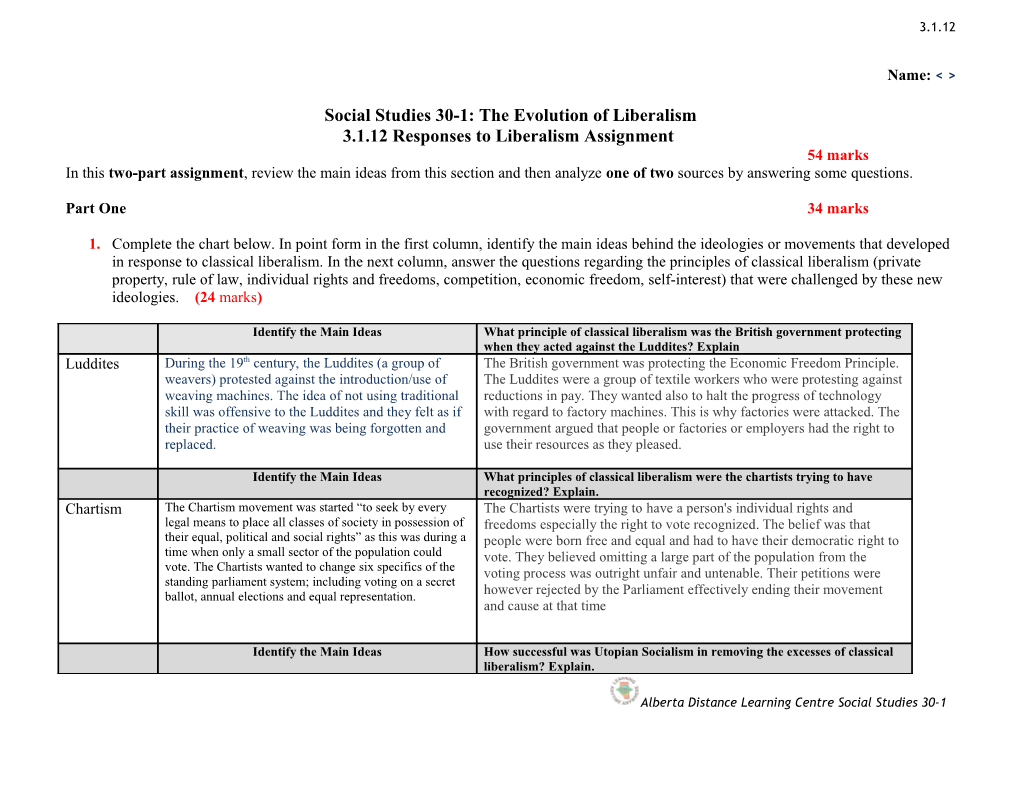 Social Studies 30-1: Ideologies