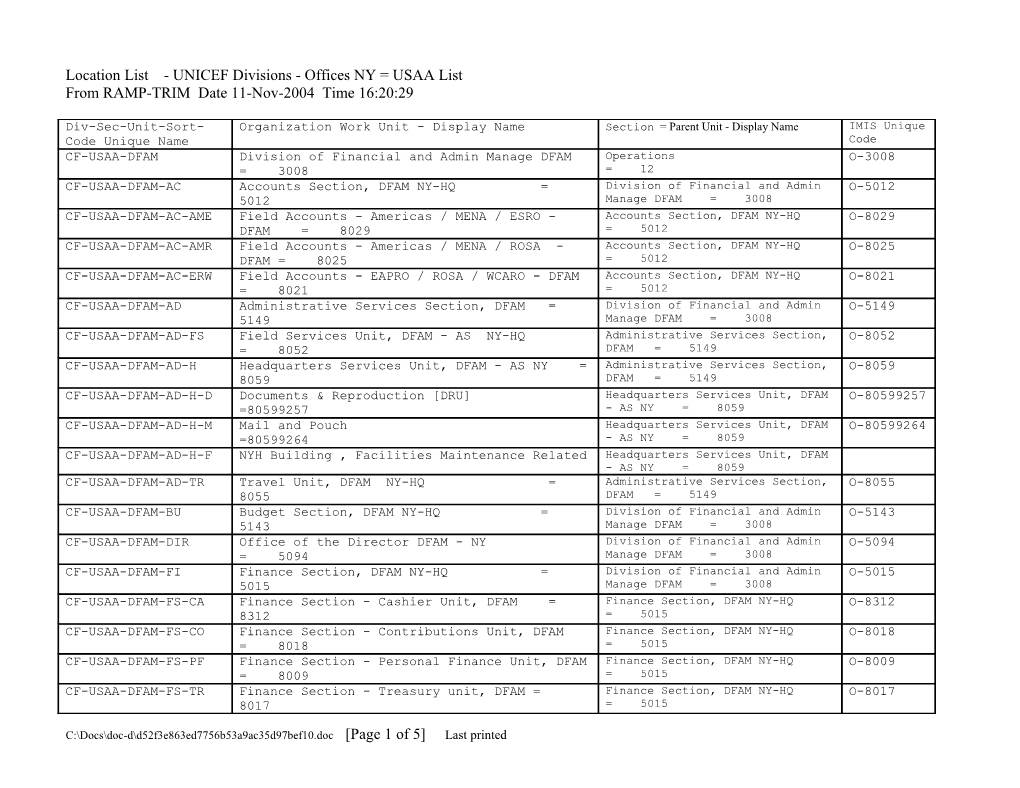 Location List - UNICEF Divisions - Offices NY = USAA List