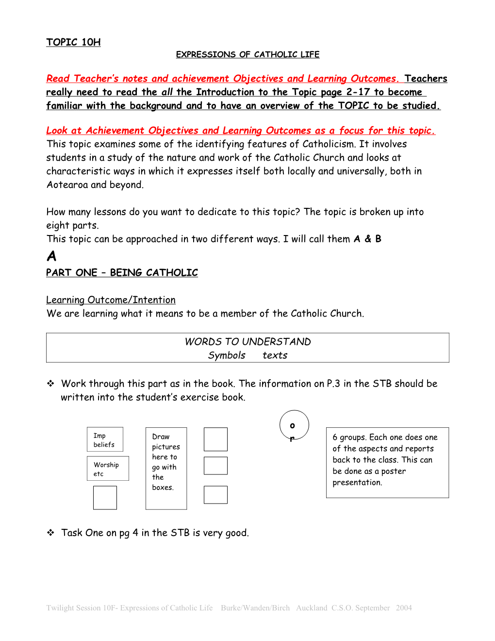 Look at Achievement Objectives and Learning Outcomes As a Focus for This Topic