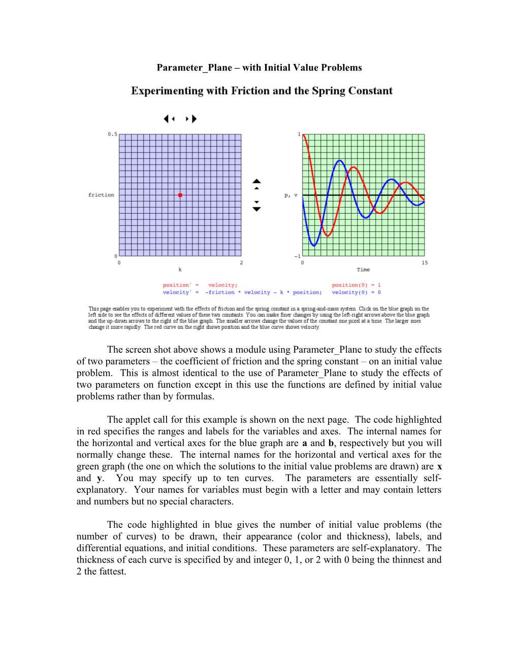 Parameter Plane with Initial Value Problems