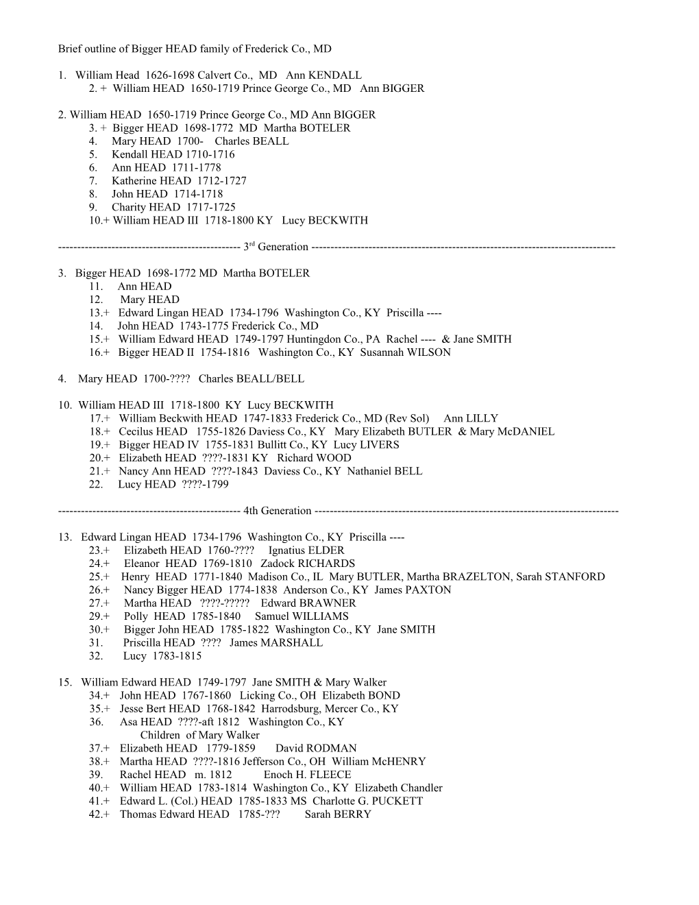 Brief Outline of Bigger HEAD Family of Frederick Co