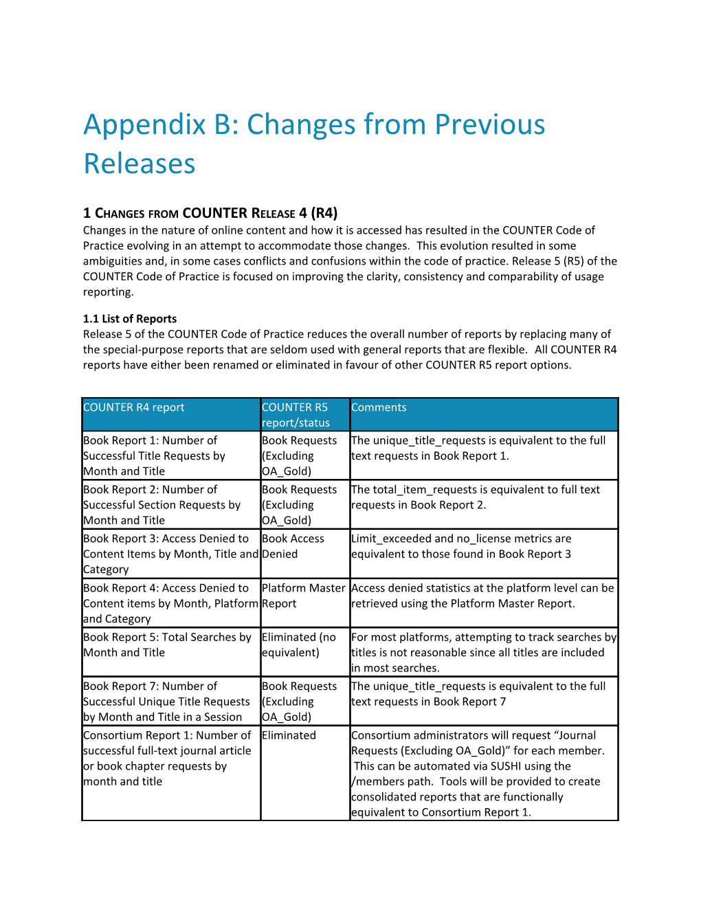 Appendix B: Changes from Previous Releases
