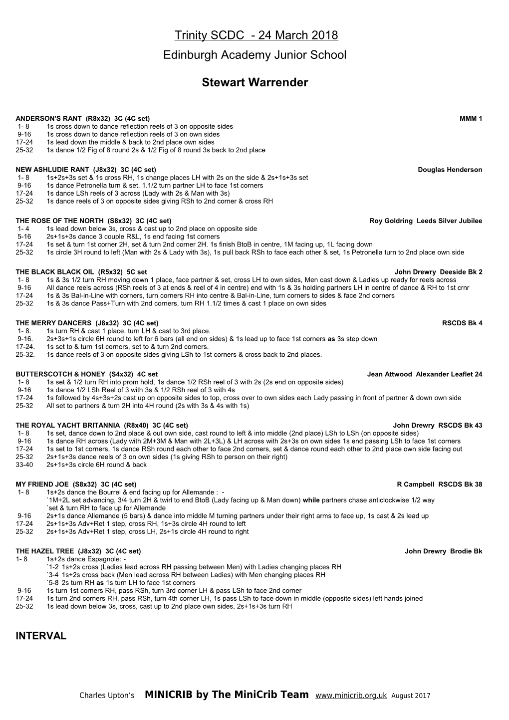 ANDERSON's RANT (R8x32) 3C (4C Set)MMM 1