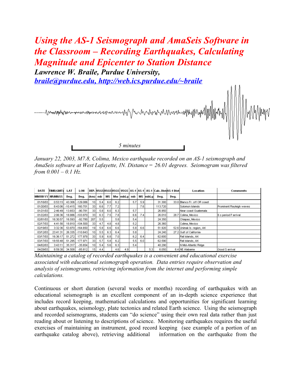 Using the AS-1 Seismograph and Amaseis Software in the Classroom Recording Earthquakes