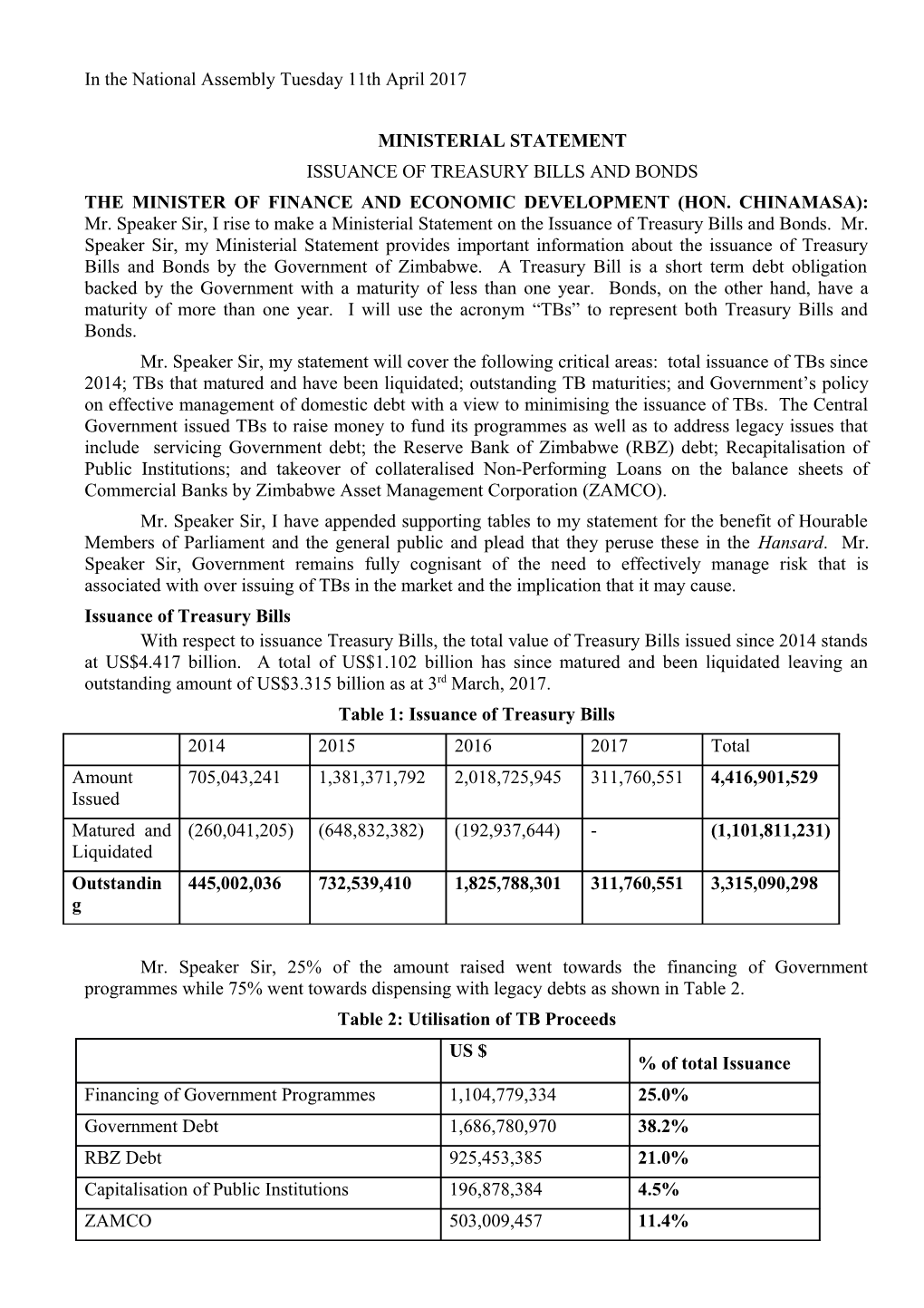 In the National Assembly Tuesday 11Th April 2017