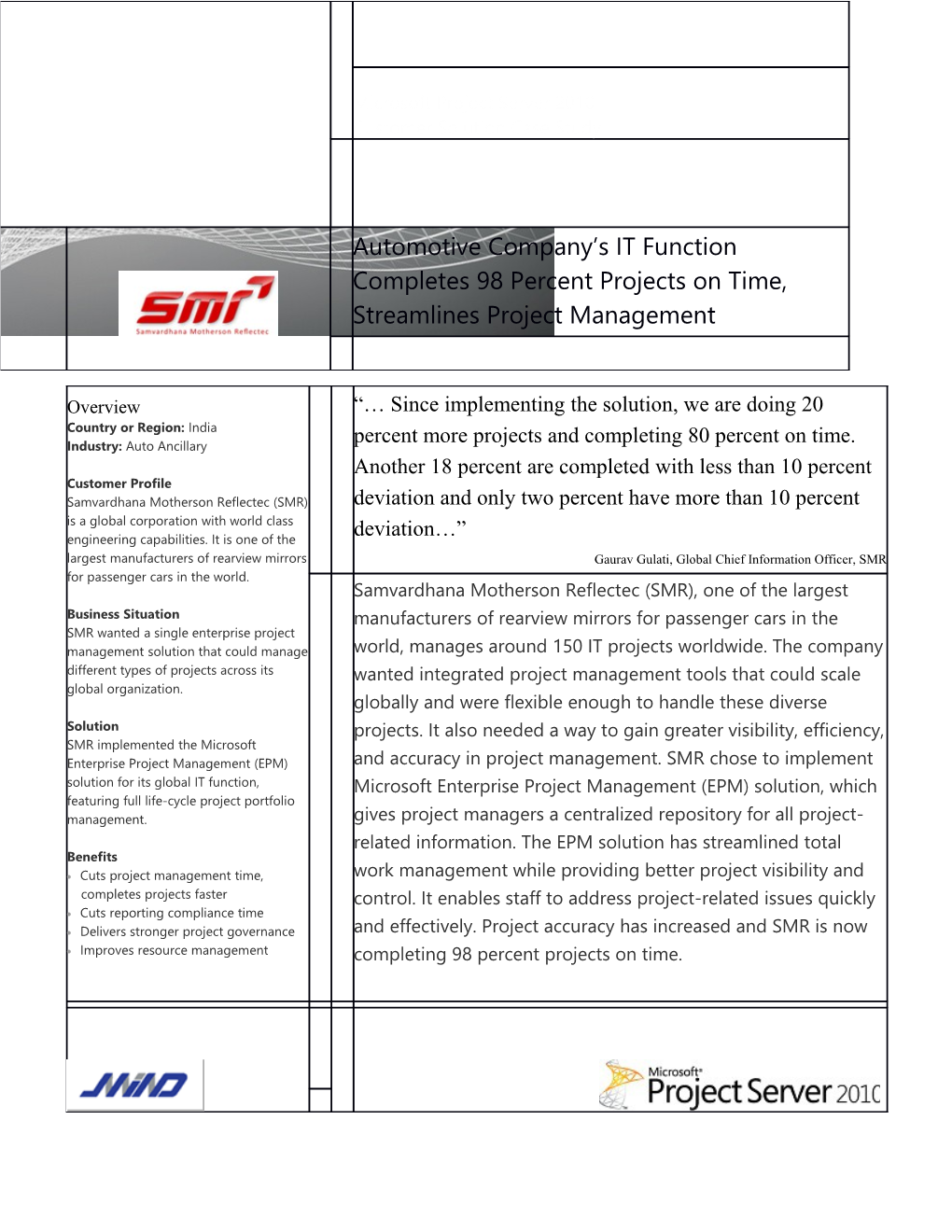 Cuts Project Management Time, Completes Projects Faster