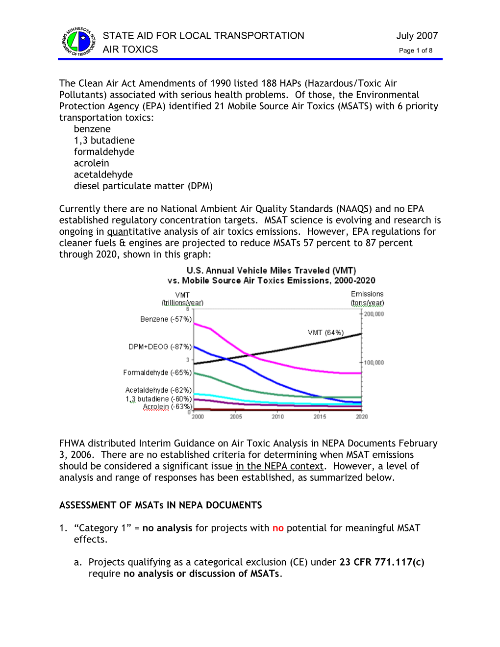 AIR TOXICS Page 1 of 7