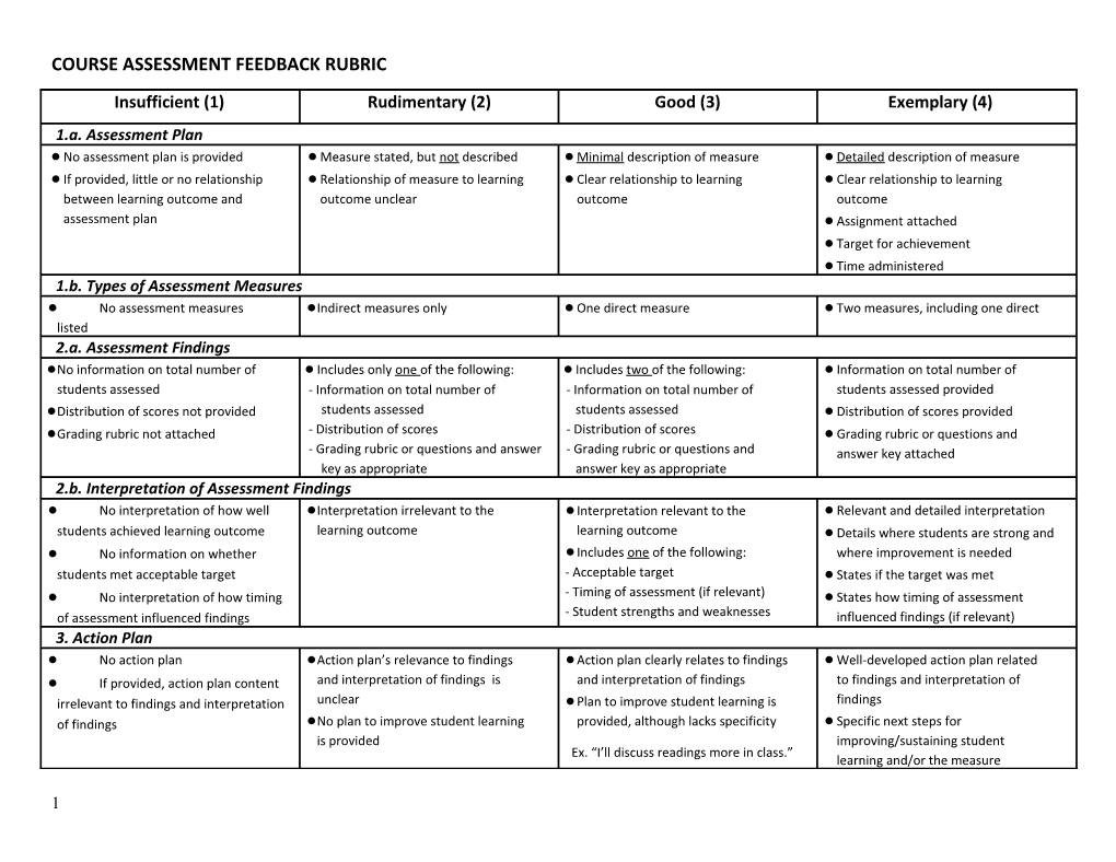 Course Assessment Feedback Rubric