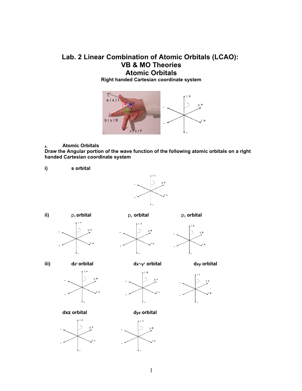 Lab. 2 Linear Combination of Atomic Orbitals (LCAO)