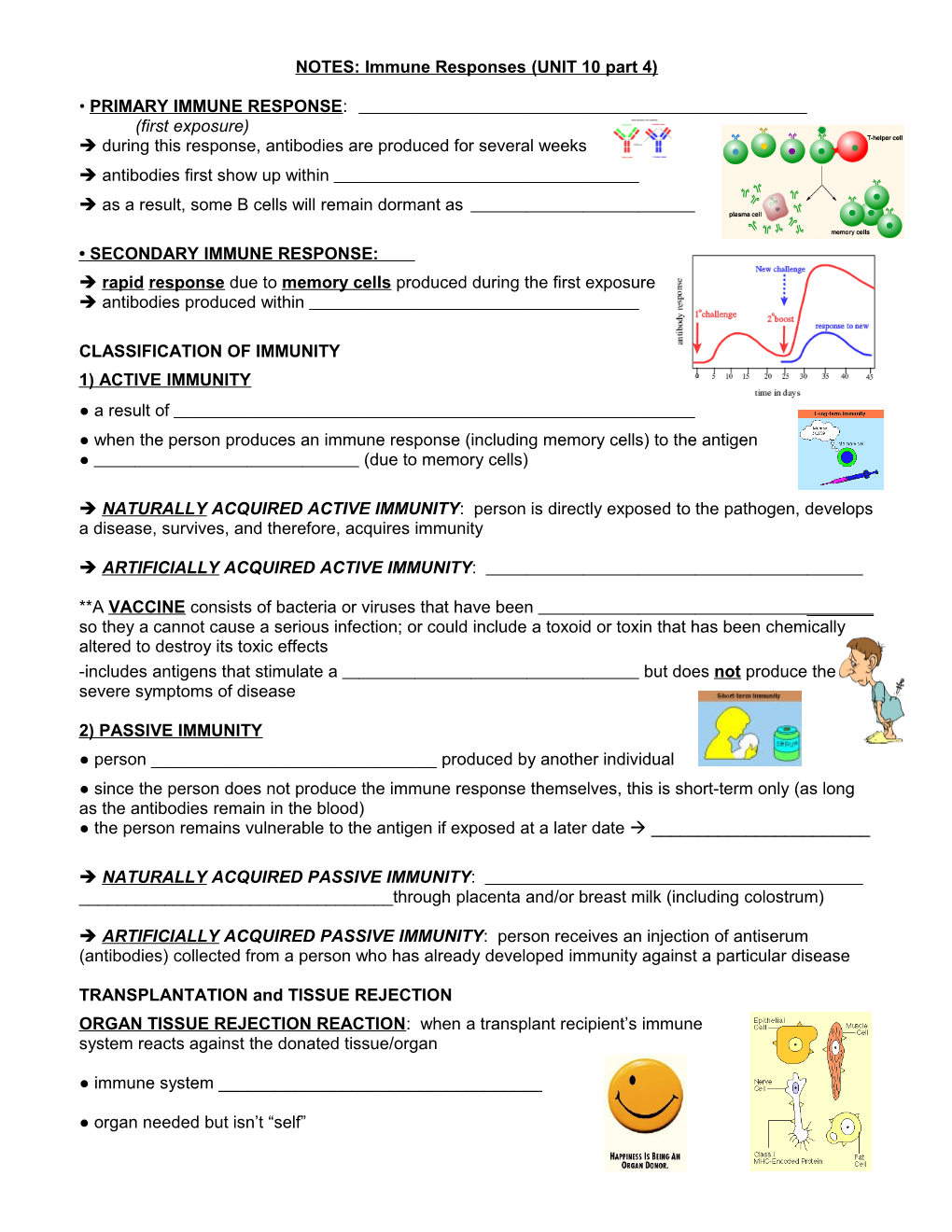 NOTES: Introduction to Histology (Ch 5)