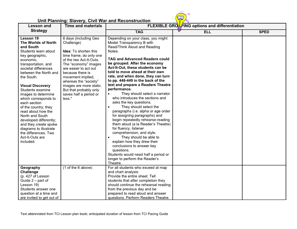 Unit Planning: Civil War and Reconstruction