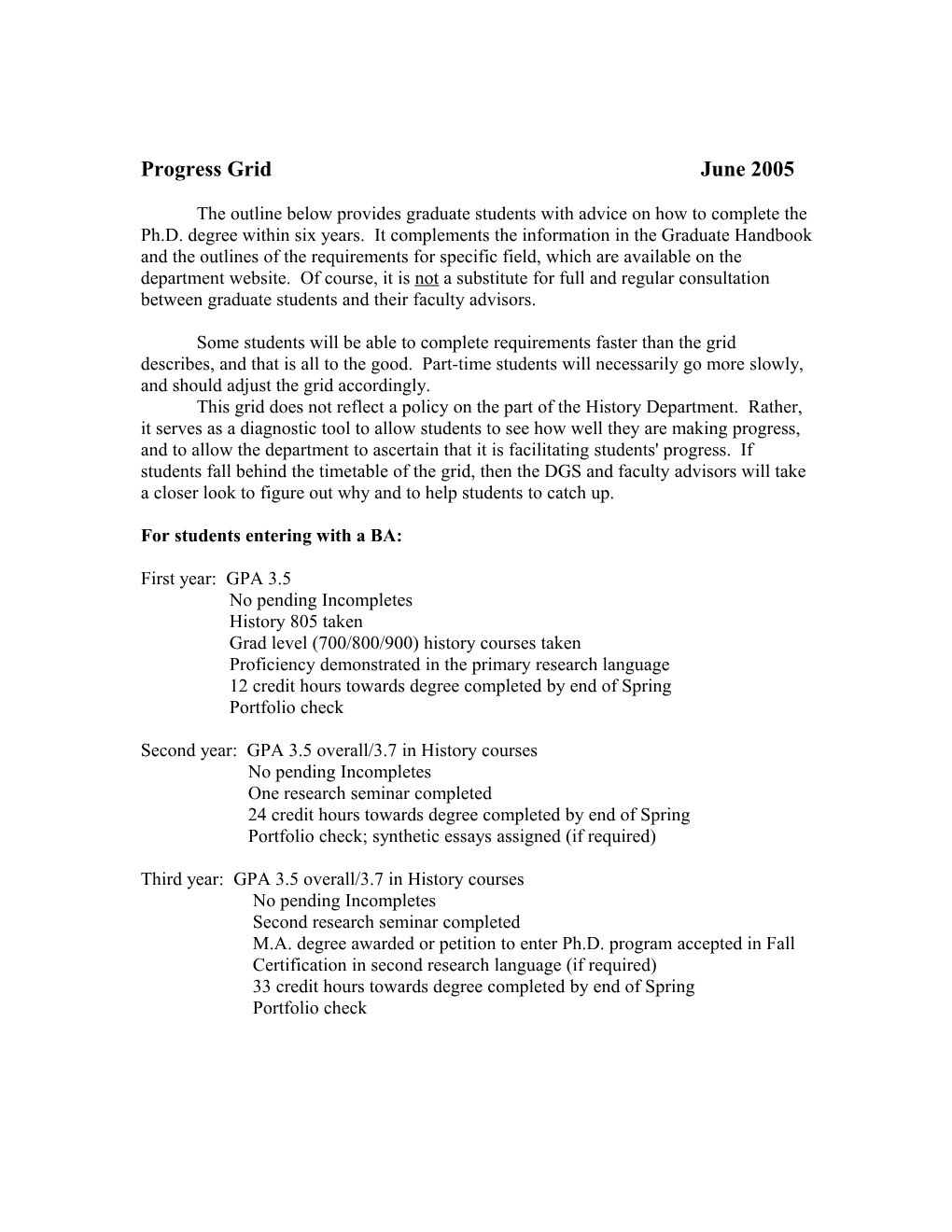 Progress Grid for Graduate Program (Draft)