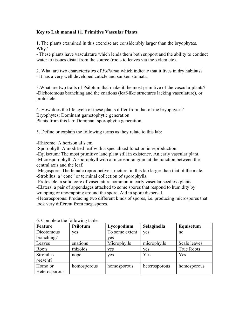 Key to Lab Manual 11