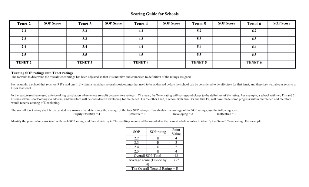 Scoring Guide for Schools