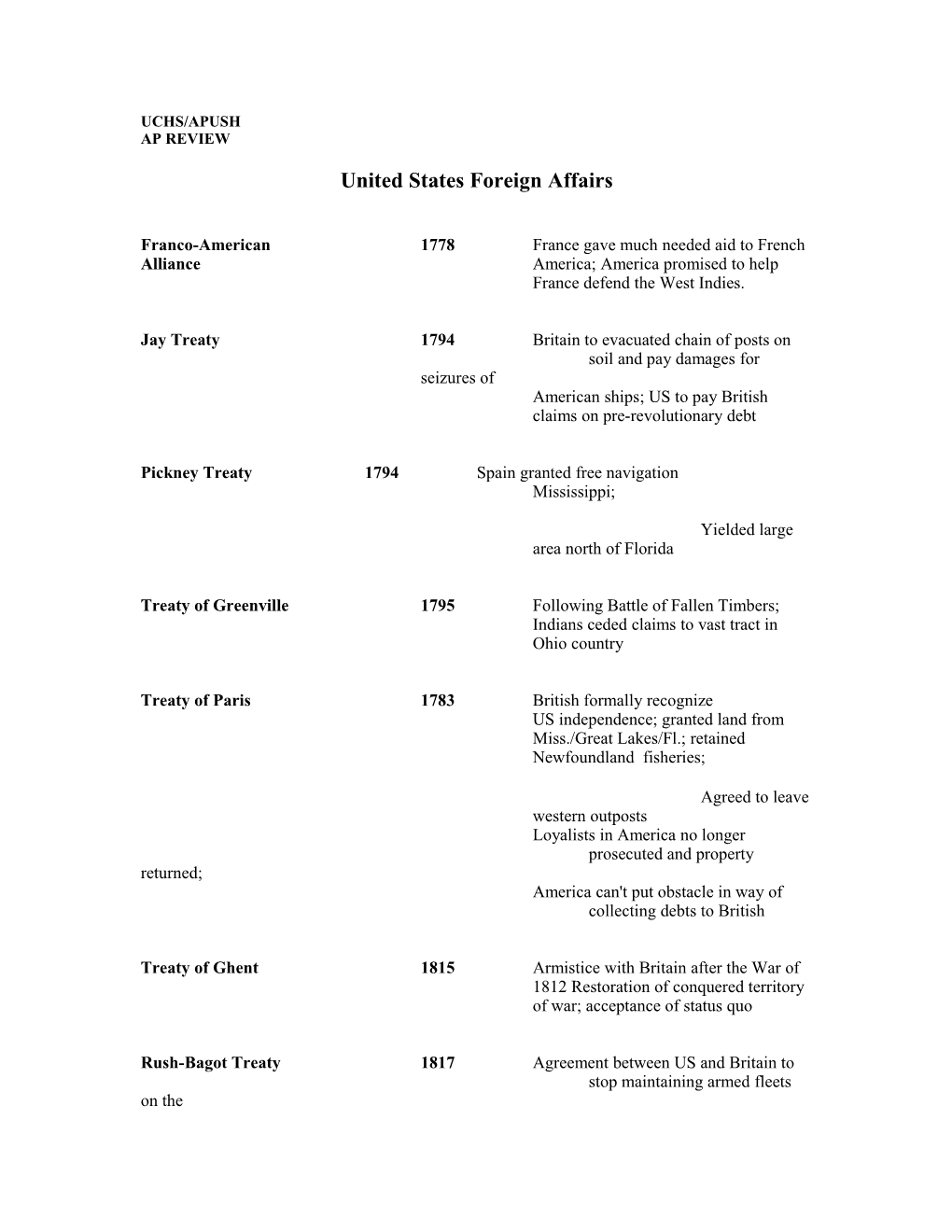 United States Foreign Affairs