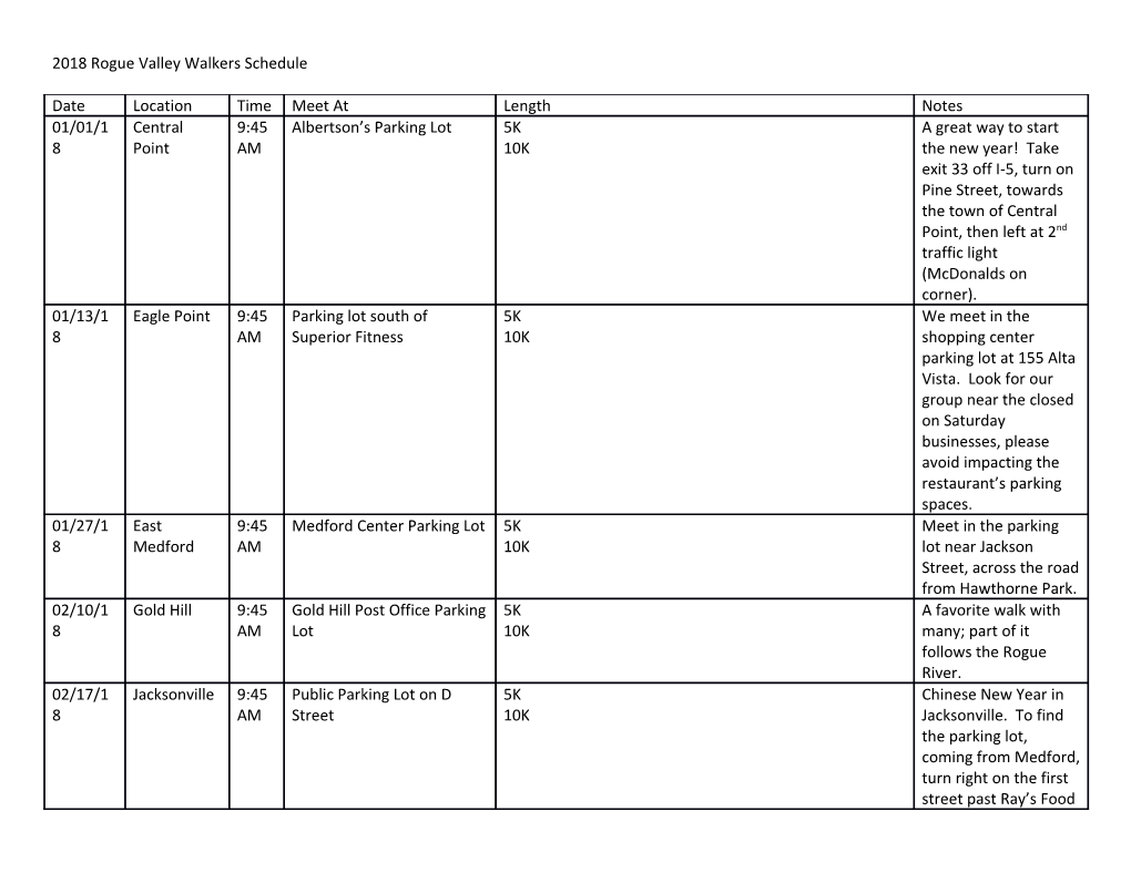 2018 Rogue Valley Walkers Schedule