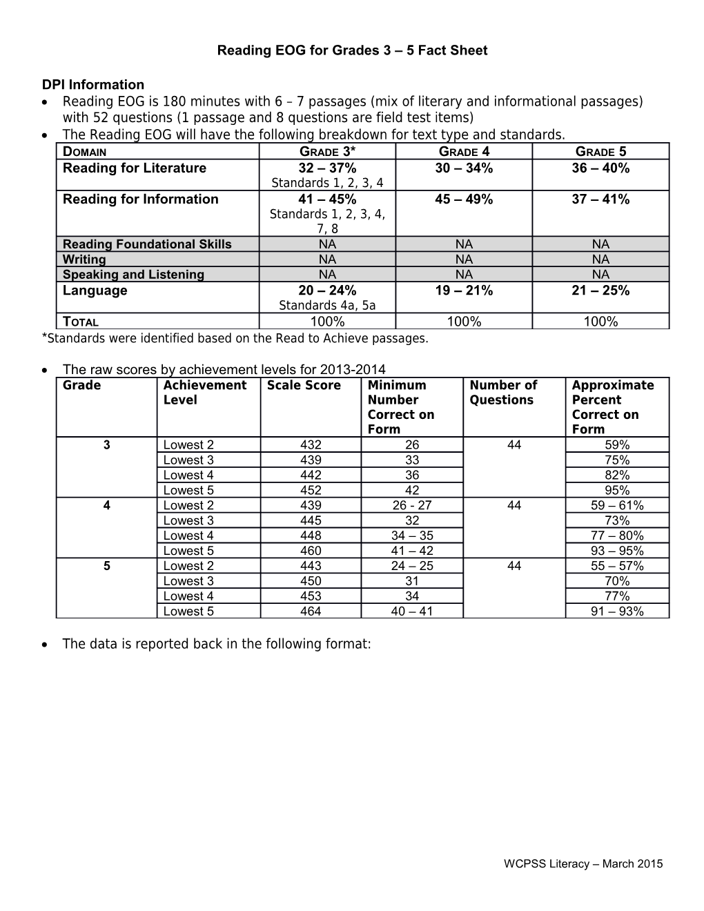 Reading EOG for Grades 3 5 Fact Sheet