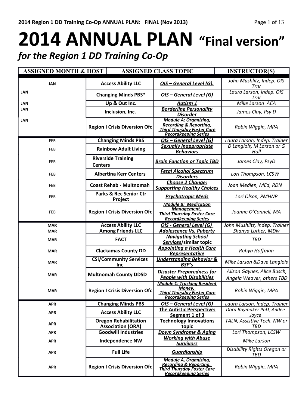 2014 Region 1 DD Training Co-Op ANNUAL PLAN: FINAL (Nov 2013) Page 1 of 10