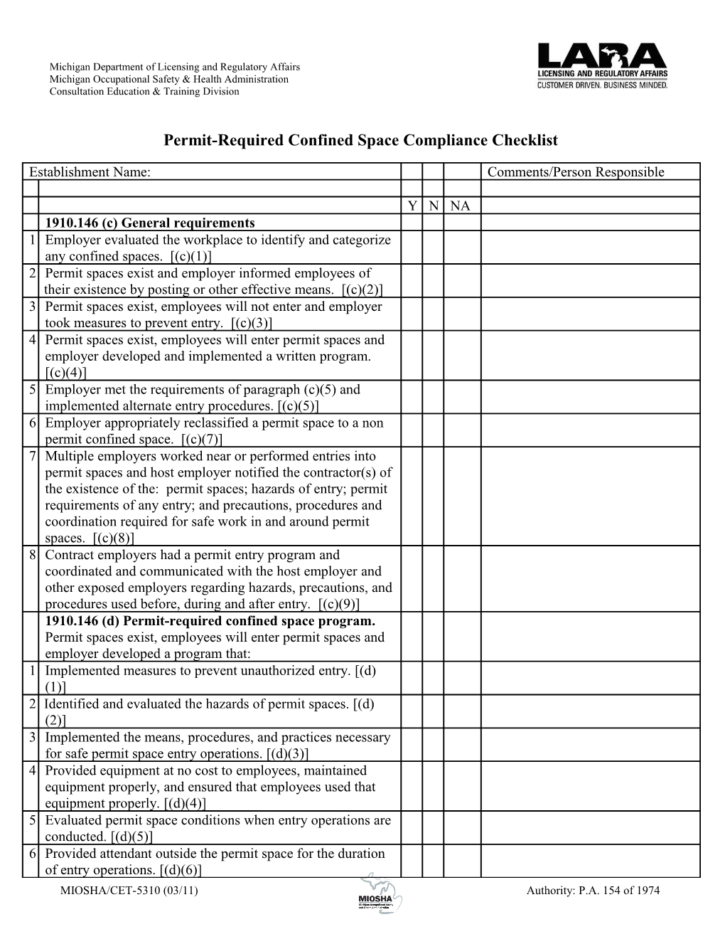 Permit Required Confined Space Compliance Checklist