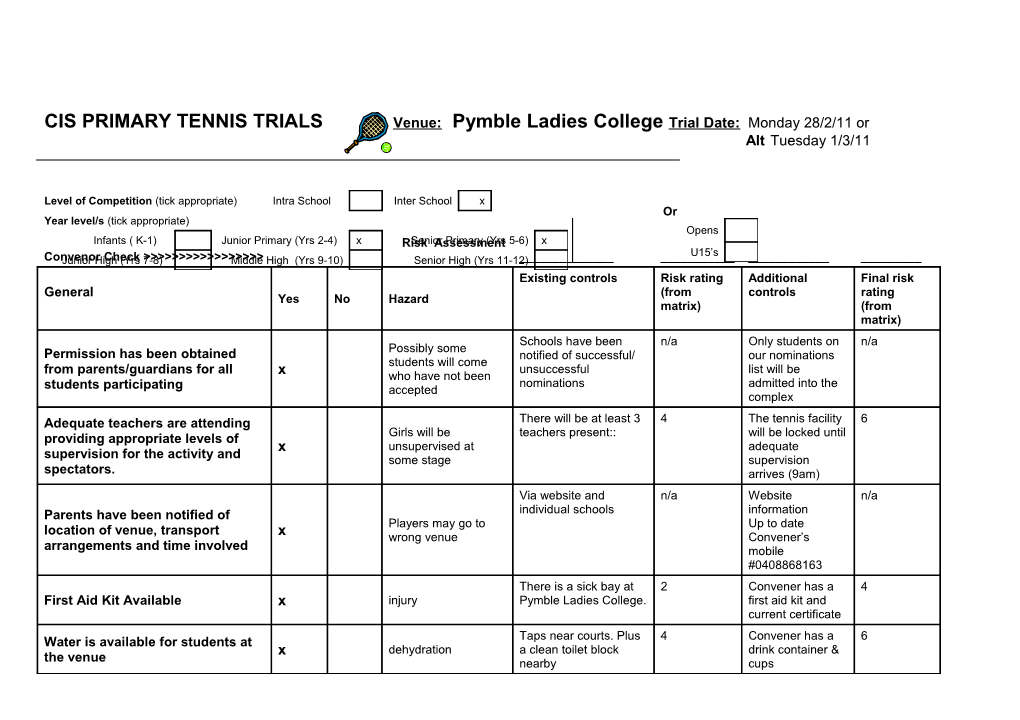 Primary Tennis Risk Assessment