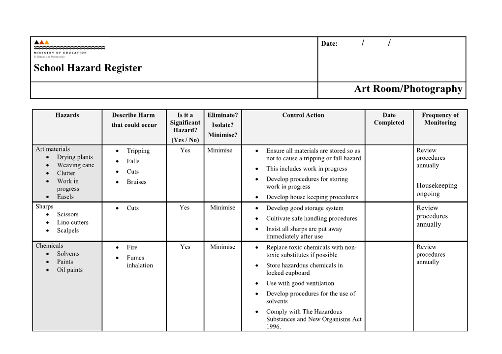 School Hazard Register - Art Room/Photography