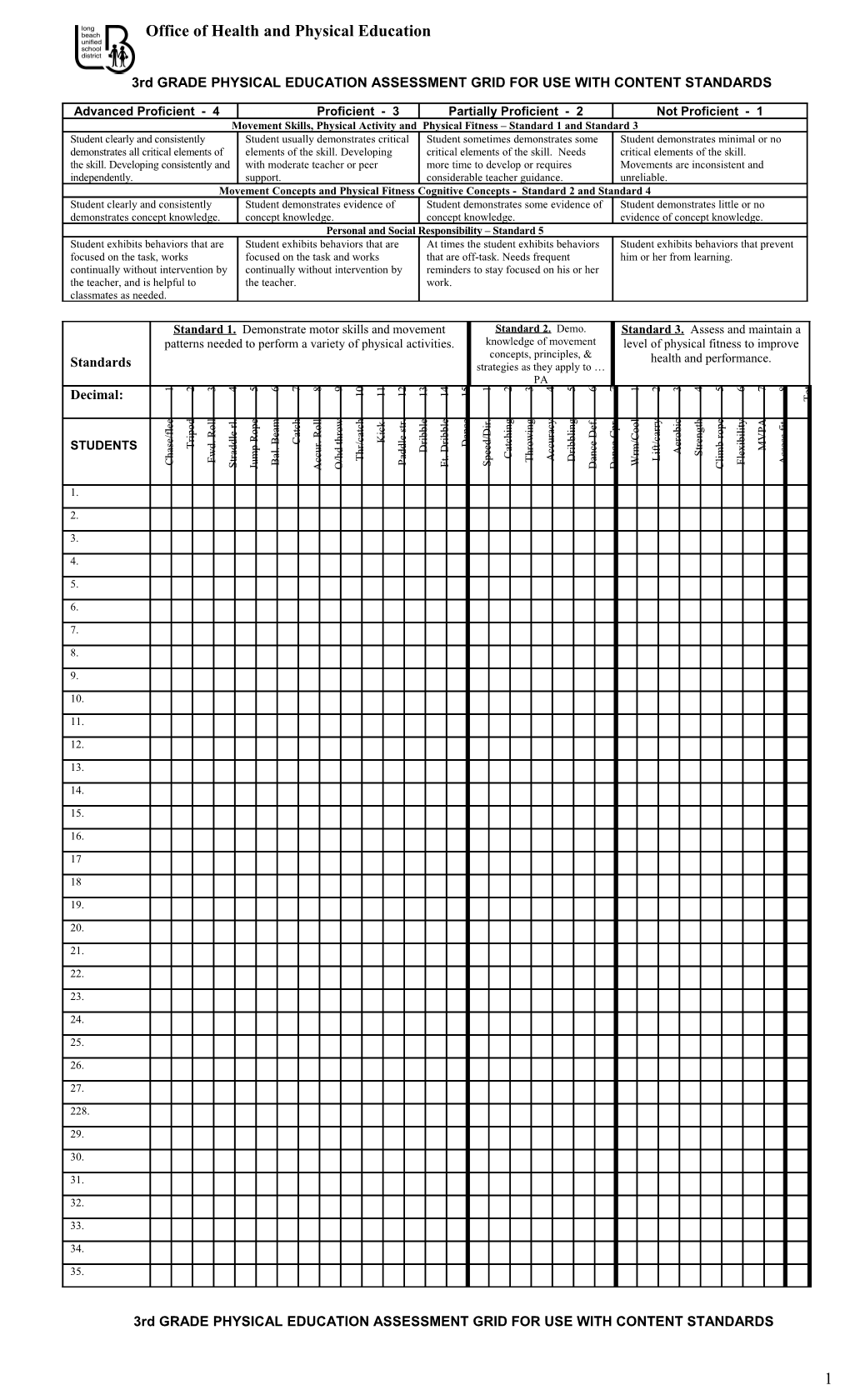3Rd GRADE PHYSICAL EDUCATION ASSESSMENT GRID for USE with CONTENT STANDARDS