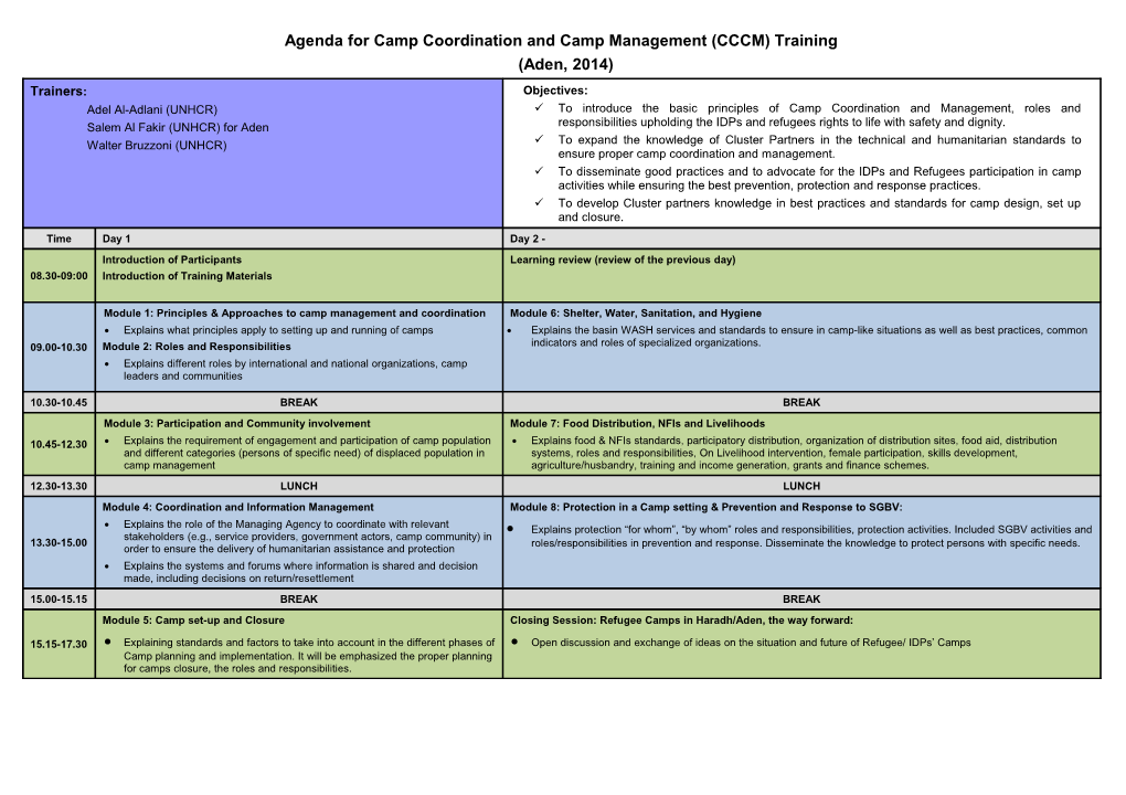 Agenda for CCCM National Training of Trainers