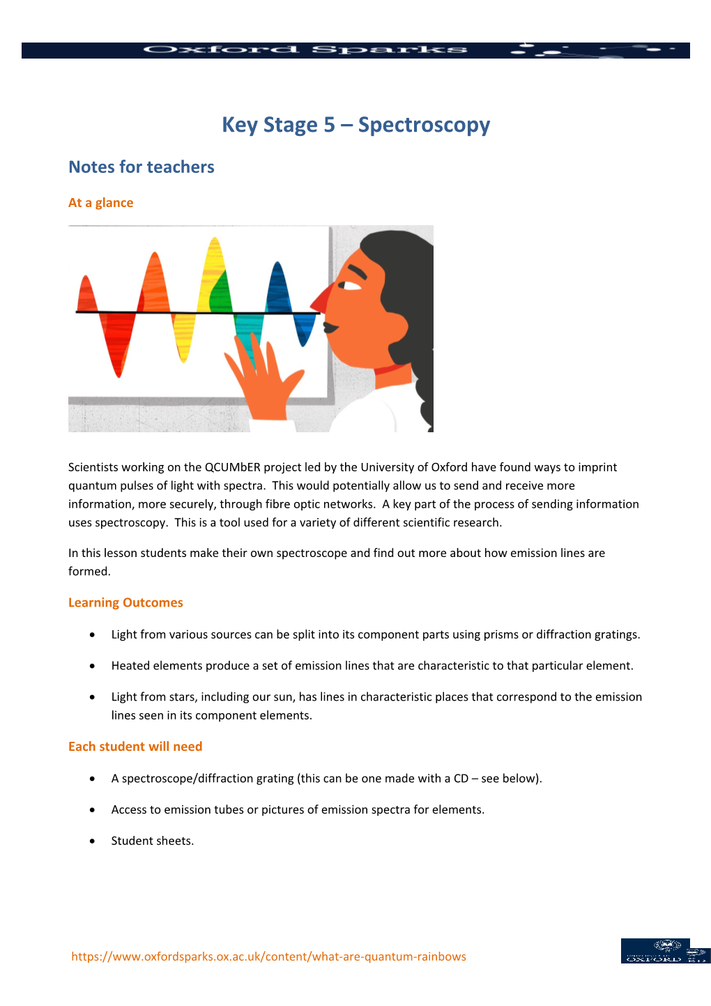 Key Stage 5 Spectroscopy