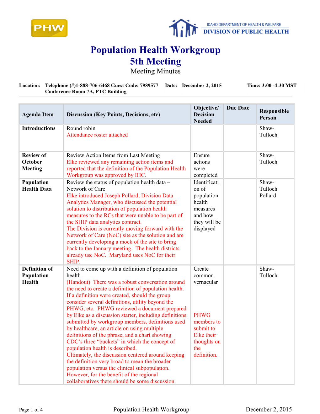 Population Health Workgroup