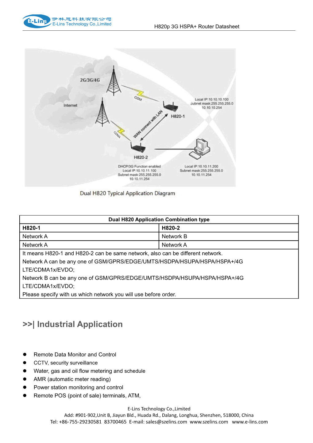 H820p Industrial Wireless 3G WCDMA HSPA+ Router Datasheet Specification