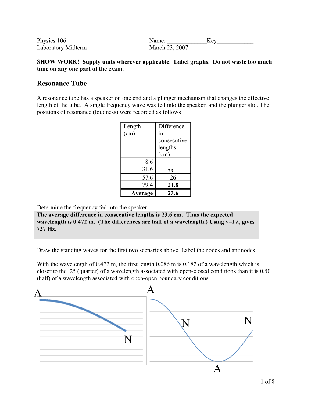 SHOW WORK! Supply Units Wherever Applicable. Label Graphs. Do Not Waste Too Much Time