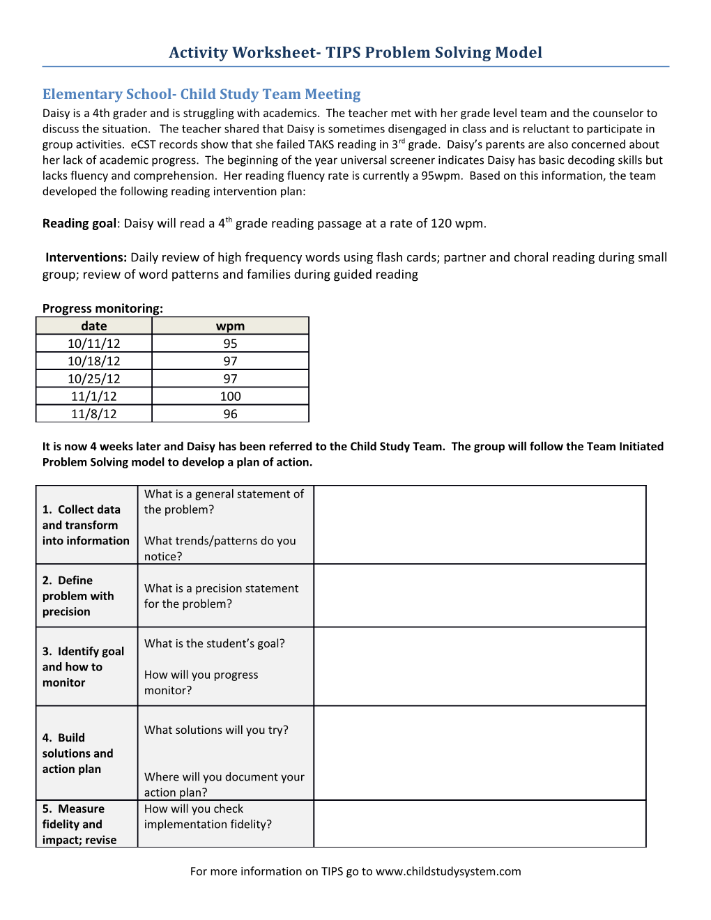 Activity Worksheet- TIPS Problem Solving Model