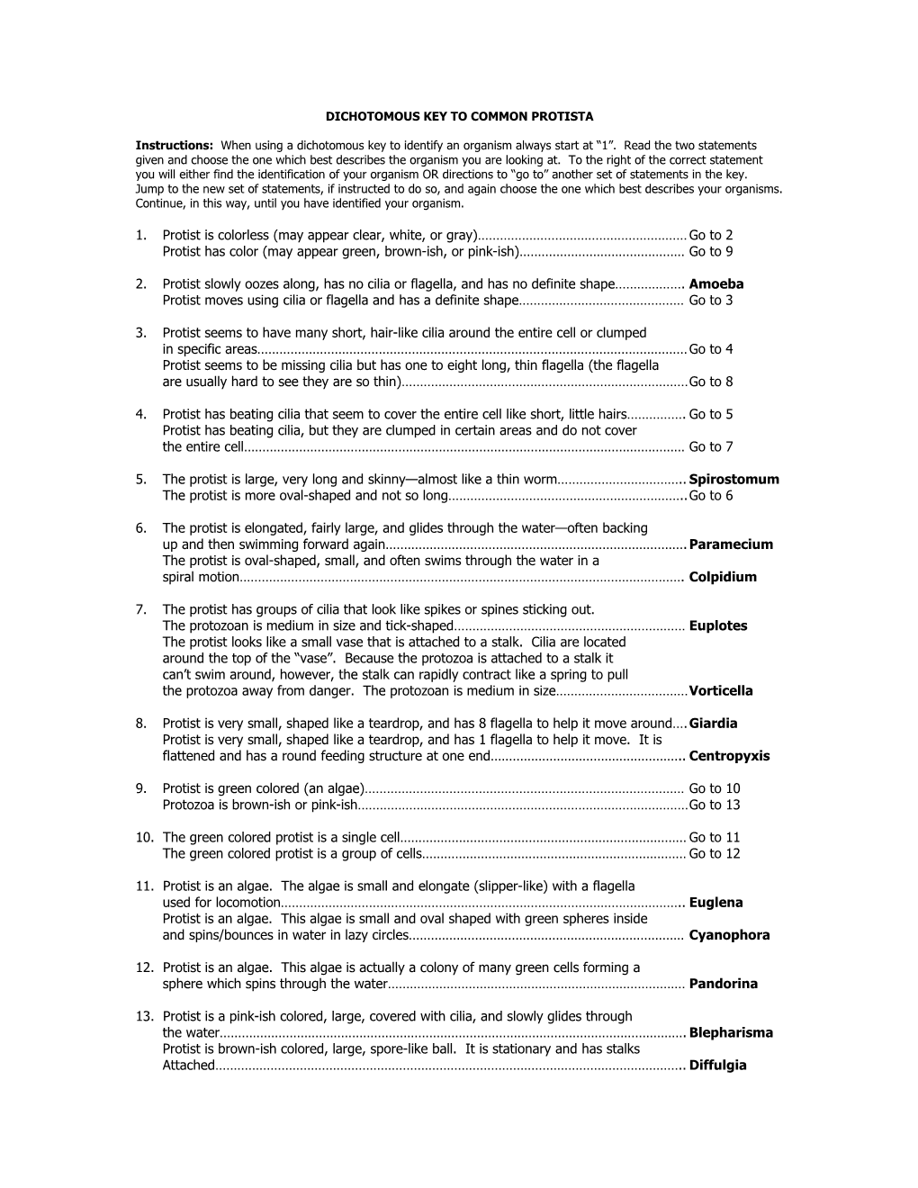 Dichotomous Key to Common Protista