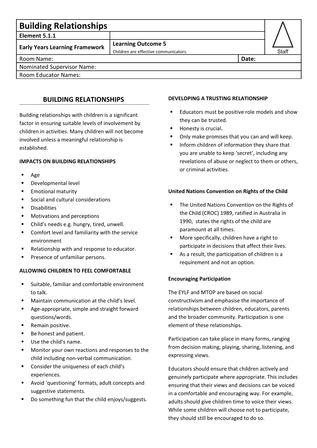 Annual Food Safety and Hygiene Review