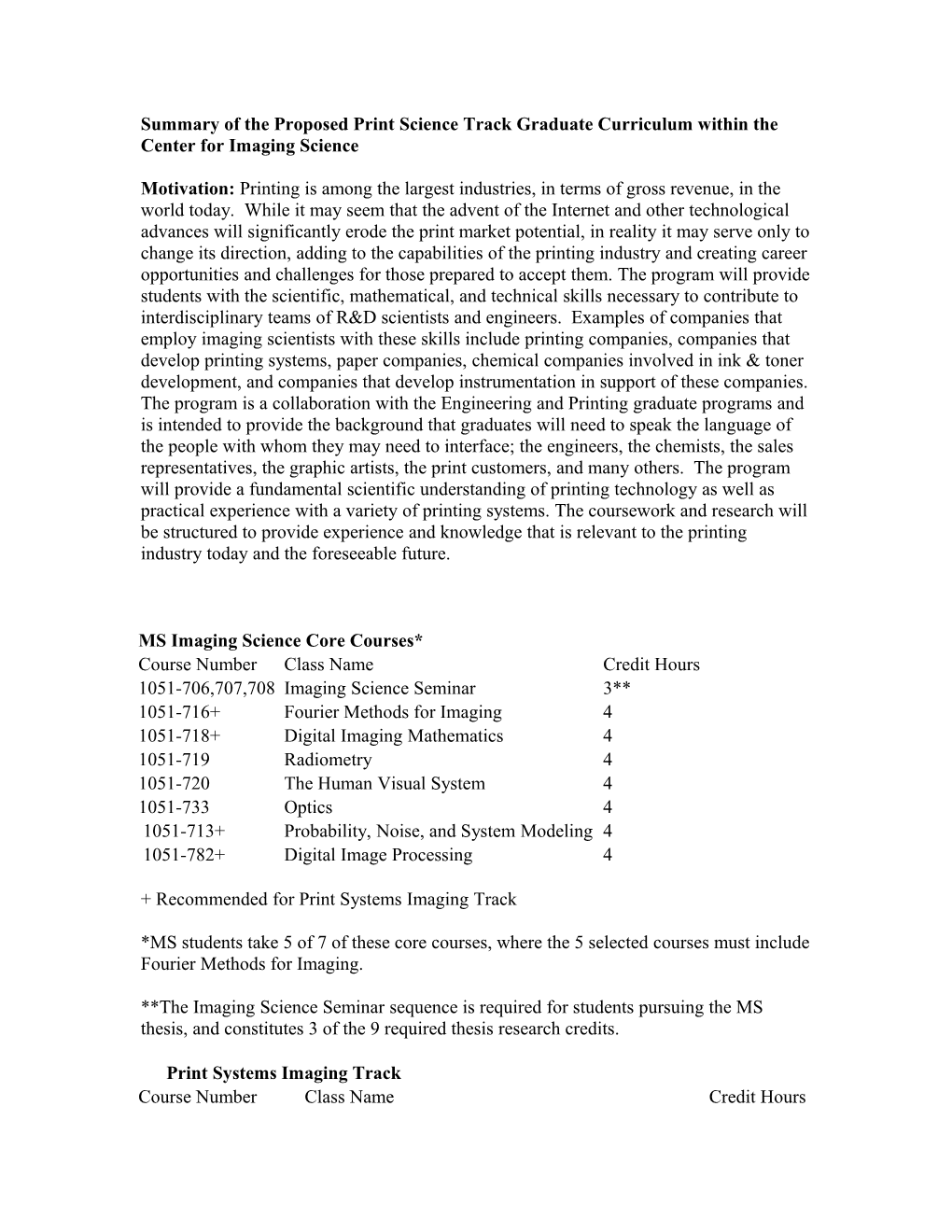 Summary of the Proposed Print Science Track Graduate Curriculum Within the Center For