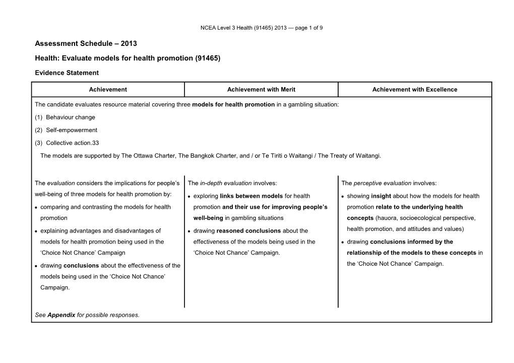 NCEA Level 3 Health (91465) 2013 Assessment Schedule