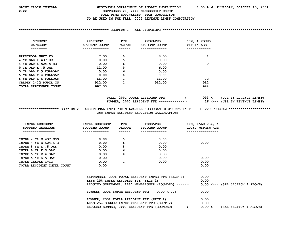 FTE Membership Worksheets Used for 2001 Revenue Limit Computation