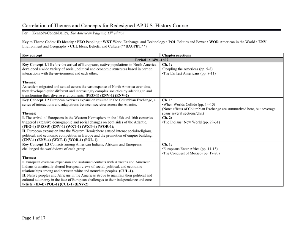 Correlation of Themes and Concepts for Redesigned AP U.S. History Course